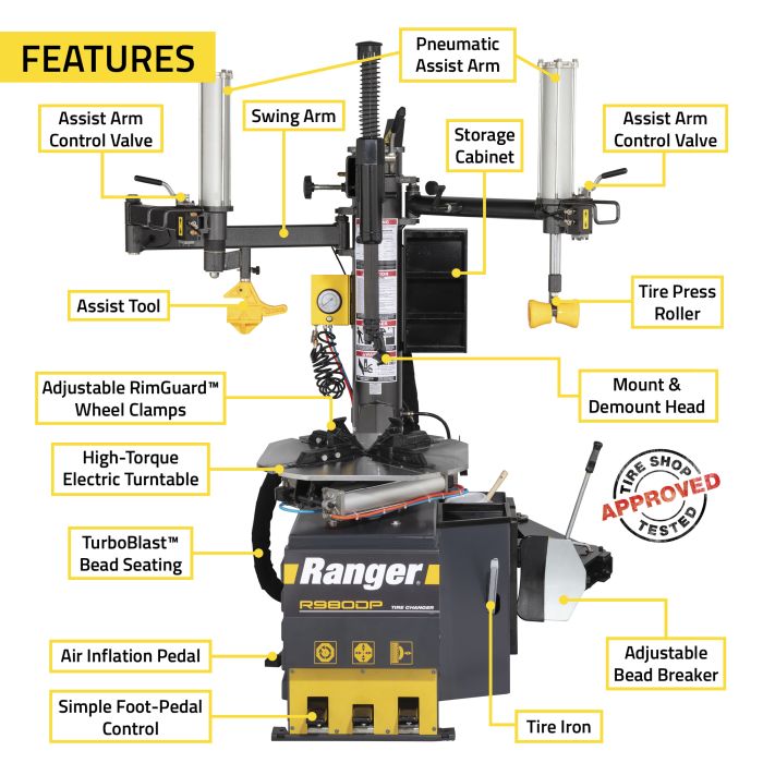 Ranger R980DP (5140174) and R980DP-L (5140176) Dual Assist Tire