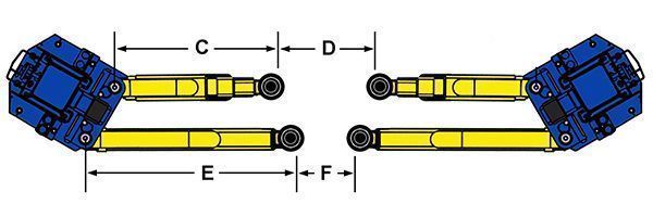 Arm Reach Diagram For Asymmetric Car Lift