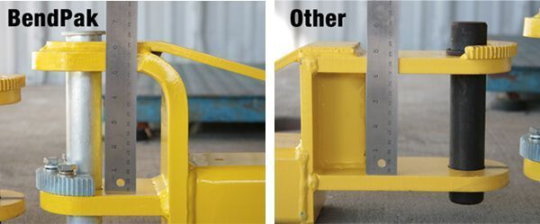 Car Lift Srew Heights