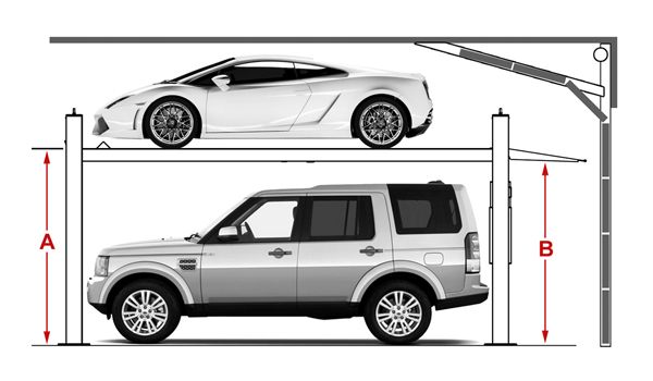 locking-heights-four-post-lift