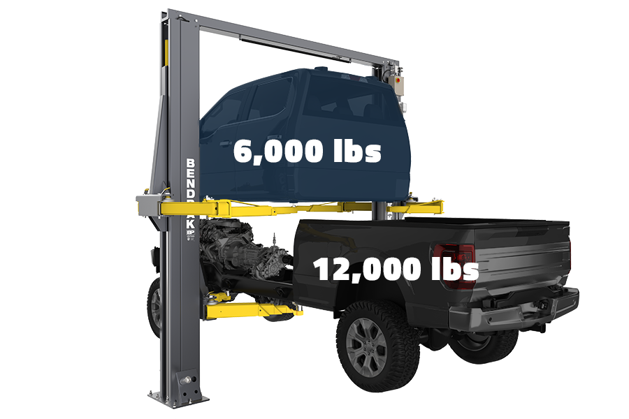 12,000 lb vehicle lift capacity with 6,000 lb auxiliary lifting system OctaFlex BendPak